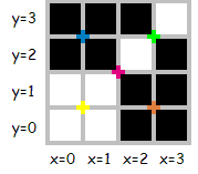 p287_quadtree.gif