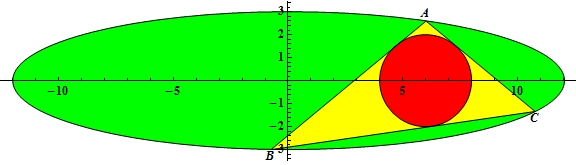 p471-triangle-inscribed-in-ellipse-2.png